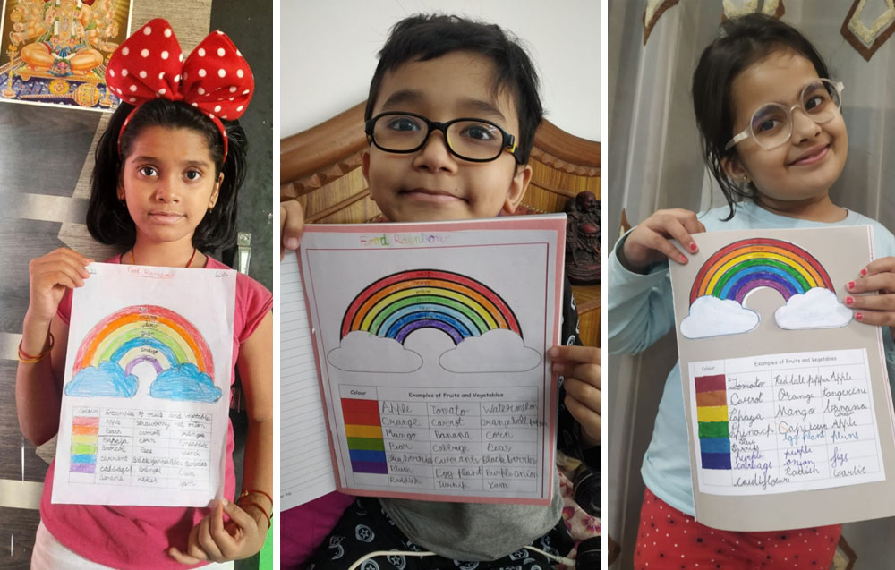 Class 2 Food Rainbow Activity